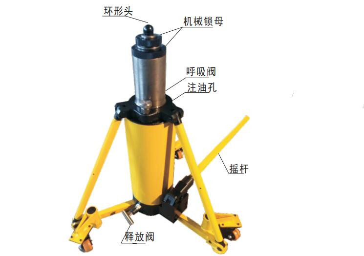 陕西恒瑞飞机专用千斤顶